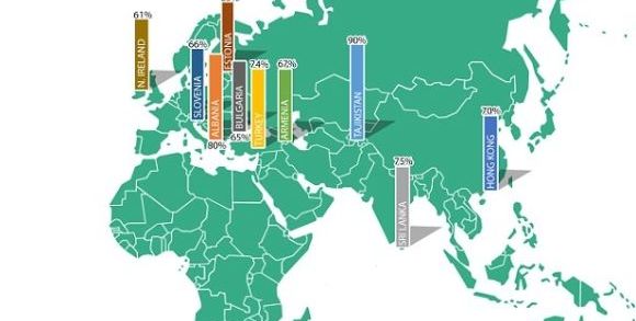 zdroj: United Nations Office on Drugs and Crime